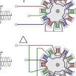 Cara Kerja Motor Brushless